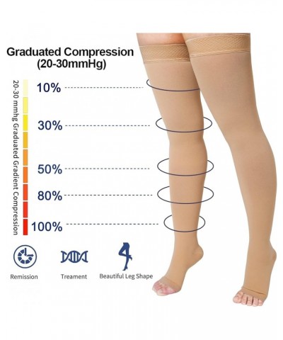 Thigh High 20-32 mmHg Compression Stocking Toeless Compression Socks for women & men circulation with Silicone Dot Band Beige...