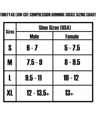 Compression Low Cut Running Socks for Men and Women | 15-20mmHg Compression Small [3 Pairs] Green/Gray $14.25 Activewear